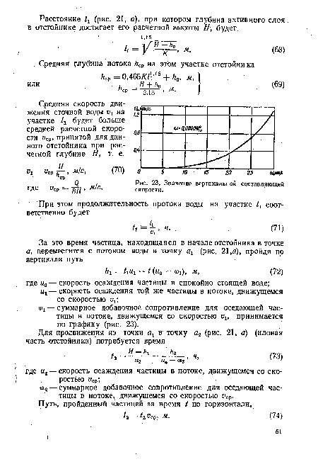 Значение вертикальной составляющей скорости.