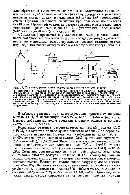 Технологическая схема механического обезвоживания осадка