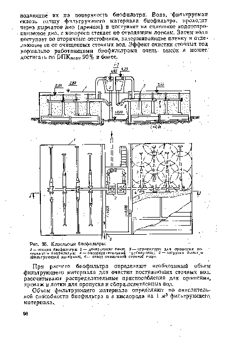 При расчете биофильтра определяют необходимый объем фильтрующего материала для очистки поступающих сточных вод, рассчитывают распределительные приспособления для орошения, дренаж и лотки для пропуска и сбора-осветленных вод.