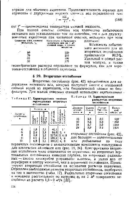 Вторичные отстойники (рис. 42) применяются для задержания активного ила, который поступает вместе с очищенной сточной водой из аэротенков, или биологической пленки из биофильтров. Для малых очистных станций используют вертикальные .