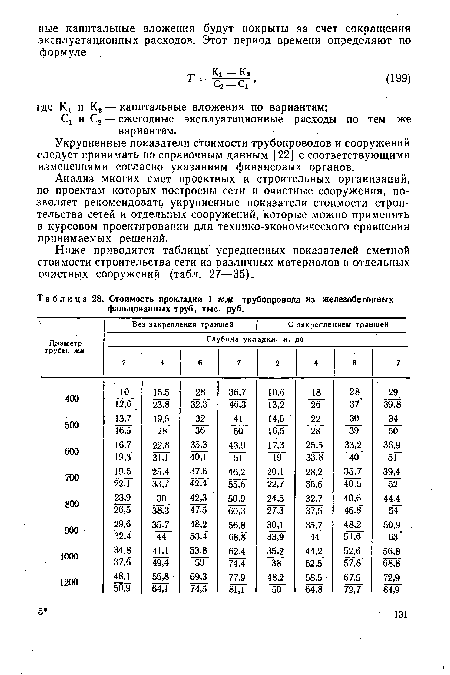 Анализ многих смет проектных и строительных организаций, по проектам которых построены сети и очистные сооружения, позволяет рекомендовать укрупненные показатели стоимости строительства сетей и отдельных сооружений, которые можно применять в курсовом проектировании для технико-экономического сравнения принимаемых решений.