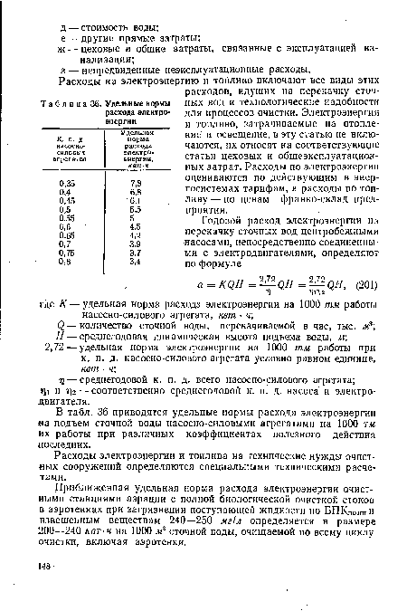 Приближенная удельная норма расхода электроэнергии очистными станциями аэрации с полной биологической очисткой стоков в аэротенках при загрязнении поступающей жидкости по БПКполнИ взвешенным веществам 240—-250 мг,1л определяется в размере 200—240 квт-ч на 1000 мъ сточной воды, очищаемой по всему циклу очистки, включая аэротенки.