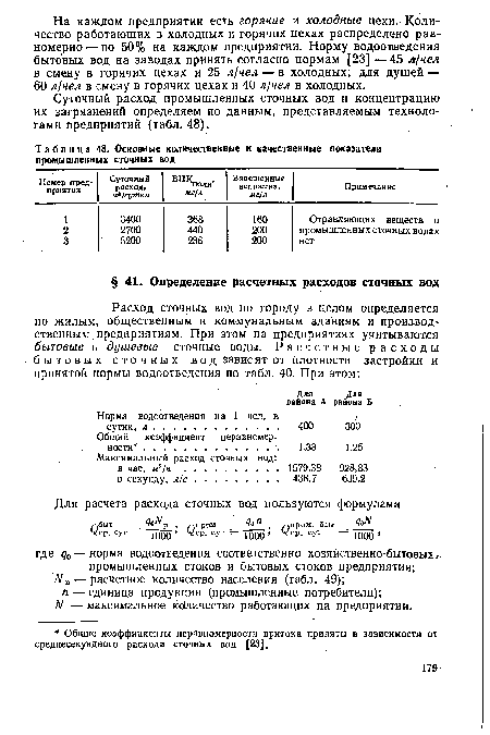 Суточный расход промышленных сточных вод и концентрацию их загрязнений определяем по данным, представляемым технологами предприятий (табл. 48).