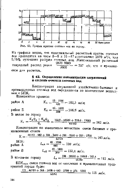 Концентрация загрязнений хозяйственно-бытовых и промышленных сточных вод определяется по взвешенным веществам и ВПК.