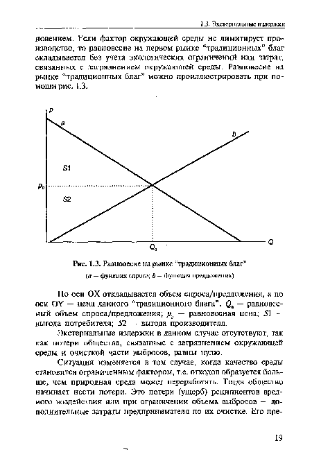 Равновесие на рынке “традиционных благ” (а — функция спроса; Ь — функция предложения)