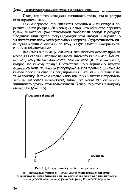 Предельный ущерб от загрязнения (1 — предельный ущерб; О — объем способности окружающей среды самостоятельно перерабатывать вредные воздействия без существенного ущерба для здоровья населения и окружающей среды; V— объем выбросов)