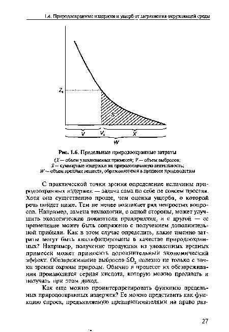 Предельные природоохранные затраты