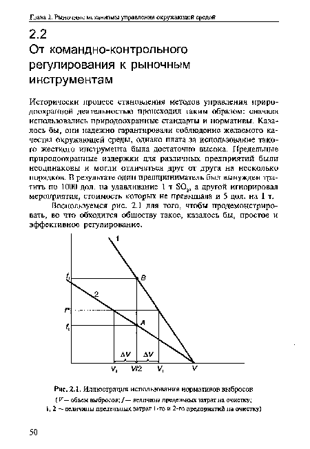 Иллюстрация использования нормативов выбросов (V— объем выбросов;/— величина предельных затрат на очистку;