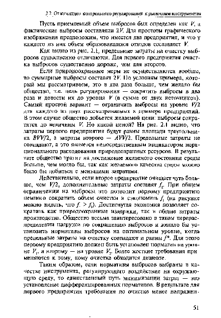 Действительно, если второе предприятие очищает чуть больше, чем К/2, дополнительные затраты составят /г При общем ограничении на выбросы это позволит первому предприятию немного сократить объем очистки и сэкономить /, (на рисунке можно видеть, что /, > /2). Достигнутая экономия позволяет сократить как природоохранные издержки, так и общие затраты производства. Общество весьма заинтересовано в таком перераспределении нагрузки по сокращению выбросов и желало бы установить нормативы выбросов на оптимальном уровне, когда предельные затраты на очистку совпадают и равны / . Для этого первому предприятию должен быть установлен норматив на уровне Кр а второму — на уровне У2. Более жесткие требования применяются к тому, кому очистка обходится дешевле.