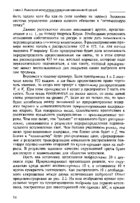 Вернемся к нашему примеру. Если предприятия 1 и 2 получили квоты V/2 каждое, и им было предоставлено право торговать квотами, то скоро они придут к идеальному распределению Vx и Vr При этом предприятие 1 купит у предприятия 2 часть его квоты. Если таких предприятий на рынке много, то цены одной квоты установятся на уровне / . Если же их только два, то цена будет колебаться между экономией на природоохранные издержки первого и дополнительными природоохранными издержками второго. Как говорилось выше, единственное препятствие к достижению идеального распределения — трансакционные затраты. Чем они выше, тем “дальше” от идеального будет распределение, сложившееся в результате перераспределения первоначального установления квот. Чем больше участников рынка, тем ниже трансакционные издержки, тем ближе цена будет к /, тем ближе к “идеальному” будет распределение квот, сформированное в результате трансформации начального распределения благодаря осуществлению операций по купле-продаже прав на выбросы. В результате заданное качество окружающей среды будет достигнуто с наименьшими для общества затратами.