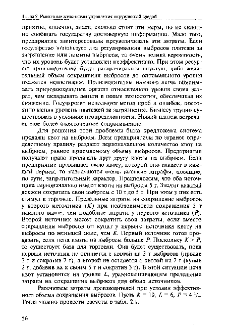 Рассчитаем затраты производителей при условии эффективного объема сокращения выбросов. Пусть К = 10, Ь = 6, Р = 4 2/7. Тогда можно провести расчеты в табл. 2.1.