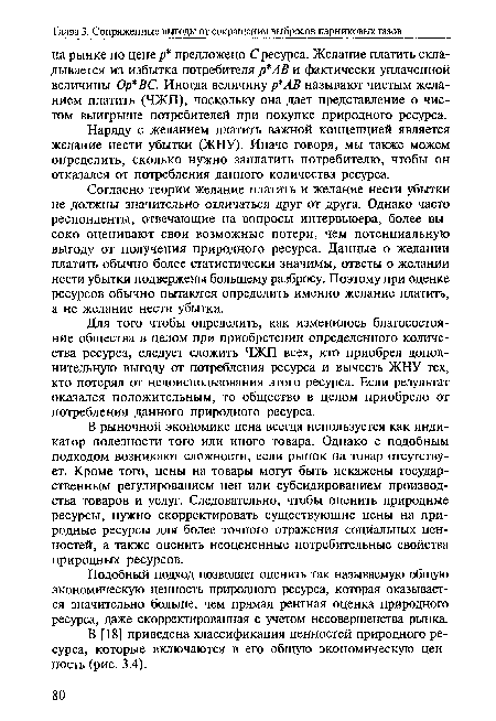 В [18] приведена классификация ценностей природного ресурса, которые включаются в его общую экономическую ценность (рис. 3.4).