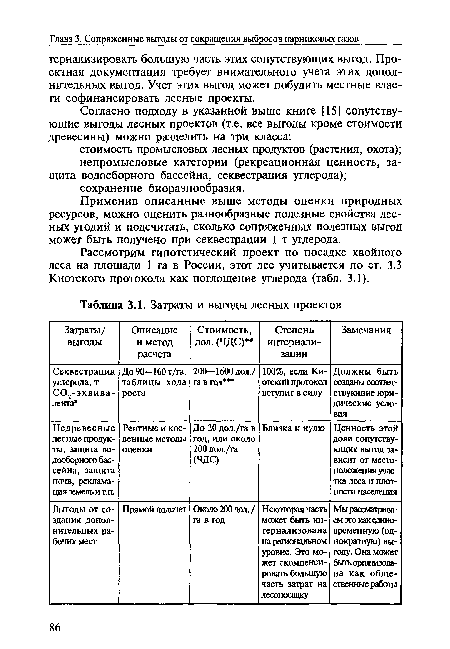 Применив описанные выше методы оценки природных ресурсов, можно оценить разнообразные полезные свойства лесных угодий и подсчитать, сколько сопряженных полезных выгод может быть получено при секвестрации 1 т углерода.