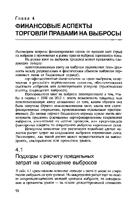 Рассмотрим вопросы финансирования сделок по продаже квот (прав) на выбросы в приложении к рынку прав на выбросы парниковых газов.