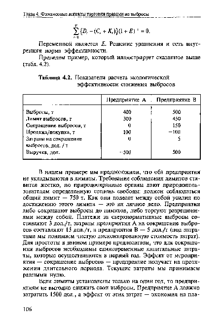 Приведем пример, который иллюстрирует сказанное выше (табл. 4.2).