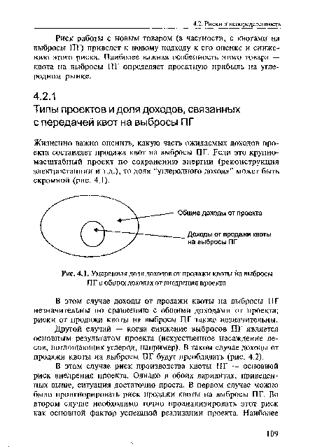 Умеренная доля доходов от продажи квоты на выбросы ПГ в общих доходах от внедрения проекта