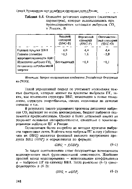 В результате такого упрощения прогнозы динамики выбросов С02 выглядят не очень достоверными, бюджет выбросов оказывается преувеличенным. Однако и более детальный анализ не устраняет основные неопределенности, связанные с прогнозированием выбросов ПГ в России.