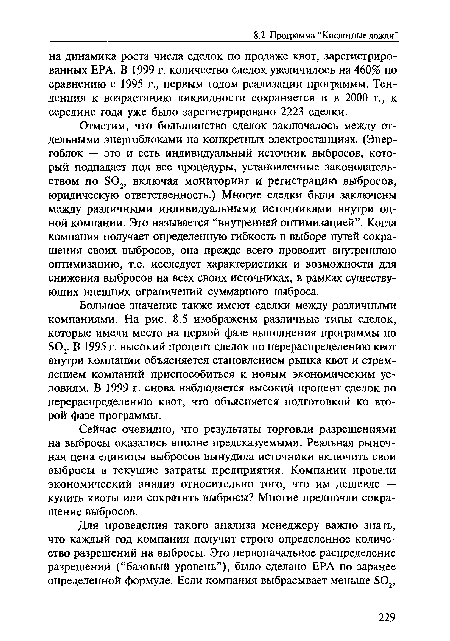 Сейчас очевидно, что результаты торговли разрешениями на выбросы оказались вполне предсказуемыми. Реальная рыночная цена единицы выбросов вынудила источники включить свои выбросы в текущие затраты предприятия. Компании провели экономический анализ относительно того, что им дешевле — купить квоты или сократить выбросы? Многие предпочли сокращение выбросов.