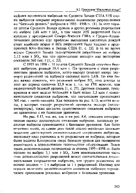 С 1995 по 1998 г. 11 штатов Среднего Запада получили бюджет выбросов, равный 16,4 млн т. По сравнению с этим разрешенным уровнем выбросов, нетто-импорт (импорт минус экспорт) разрешений на выбросы составил всего 3,4%. Но еще более важно отметить, что реальный выброс 802 этих штатов за этот же период составил 13,9 млн т, т.е. на 15% меньше, чем разрешенный базовый уровень [1, с. 27]. Другими словами, предприятия в этих штатах положили в банк около 2,5 млн т дополнительного снижения выбросов, что значительно превосходит 560 тыс. т нетто-импорта. Как показано на рис. 8.13, многие штаты, у которых импорт разрешений превысил экспорт (нетто-импортеры), также достигли существенного снижения выбросов по сравнению с их базовыми уровнями.