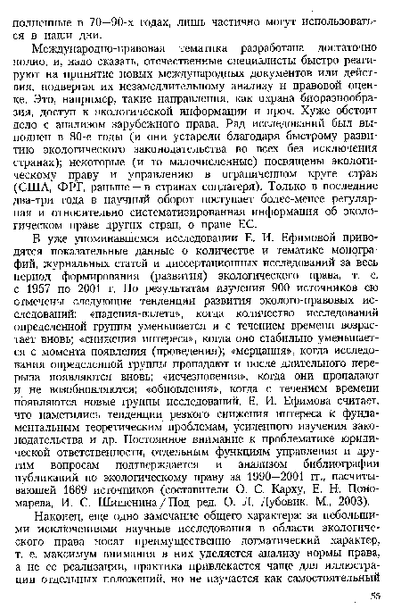 Международно-правовая тематика разработана достаточно полно, и, надо сказать, отечественные специалисты быстро реагируют на принятие новых международных документов или действия, подвергая их незамедлительному анализу и правовой оценке. Это, например, такие направления, как охрана биоразнообразия, доступ к экологической информации и проч. Хуже обстоит дело с анализом зарубежного права. Ряд исследований был выполнен в 80-е годы (и они устарели благодаря быстрому развитию экологического законодательства во всех без исключения странах); некоторые (и то малочисленные) посвящены экологическому праву и управлению в ограниченном круге стран (США, ФРГ, раньше — в странах соцлагеря). Только в последние два-три года в научный оборот поступает более-менее регулярная и относительно систематизированная информация об экологическом праве других стран, о праве ЕС.