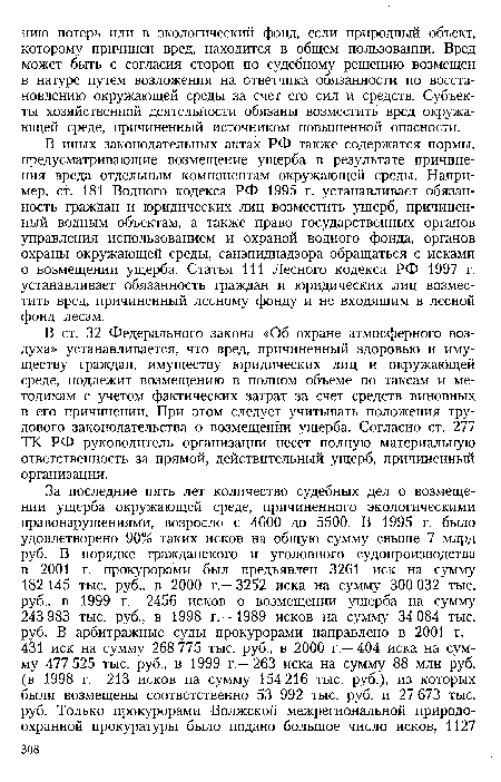 В иных законодательных актах РФ также содержатся нормы, предусматривающие возмещение ущерба в результате причинения вреда отдельным компонентам окружающей среды. Например, ст. 181 Водного кодекса РФ 1995 г. устанавливает обязанность граждан и юридических лиц возместить ущерб, причиненный водным объектам, а также право государственных органов управления использованием и охраной водного фонда, органов охраны окружающей среды, санэпиднадзора обращаться с исками о возмещении ущерба. Статья 111 Лесного кодекса РФ 1997 г. устанавливает обязанность граждан и юридических лиц возместить вред, причиненный лесному фонду и не входящим в лесной фонд лесам.