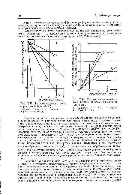 Теплопроводность растворов солей (при 20 °С)