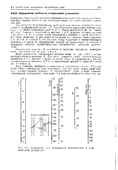 Номограмма для определения концентрации в воде свободной углекислоты.