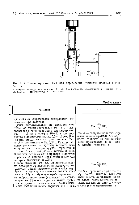 Плотномер типа ПС-1 для определения насыпной плотности сорбентов