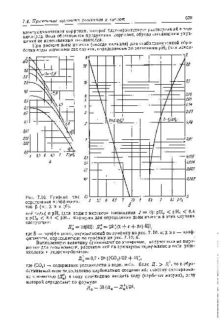 Графики для опргделения коэффициентов р (а;, X и е (б).