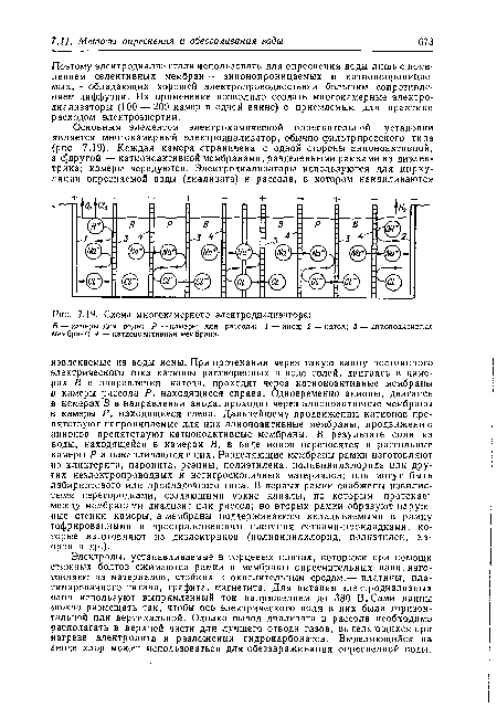 Схема многокамерного электродиализатора