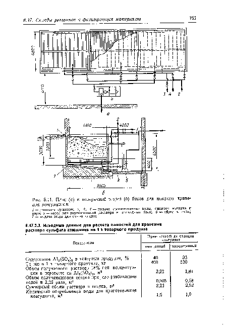 План (а) и поперечный ргзрез (б) баков для мокрого хранения коагулянтов