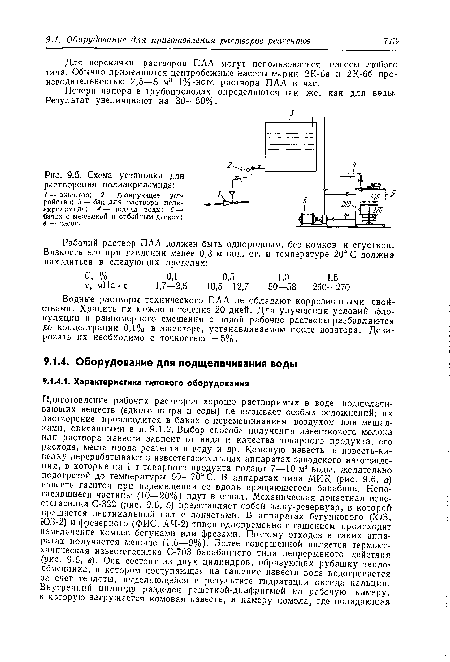 Схема установки для растворения полиакриламида