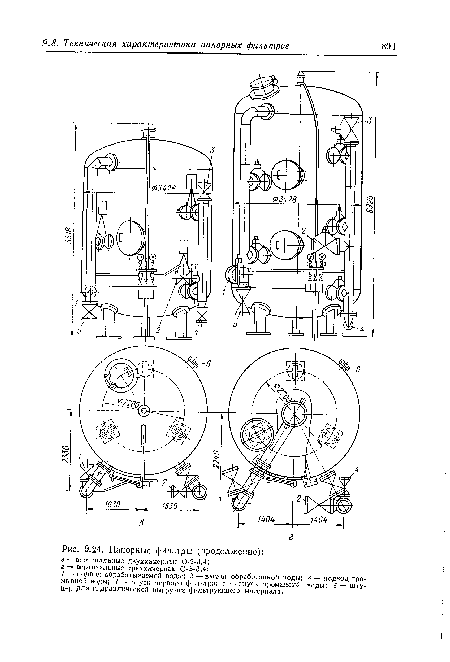 Напорные фильтры (продолжение)