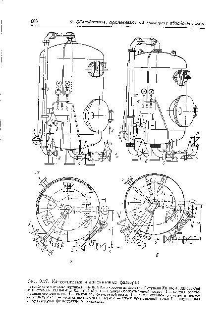 Катионитовые и анионитовые фильтры