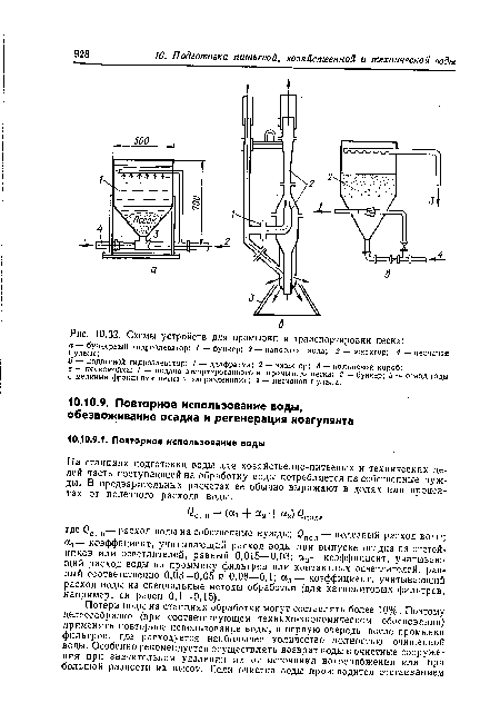 Схемы устройств для промывки и транспортировки песка