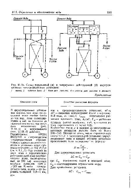 Схема порционной (а) и непрерывно действующей (б) циркуляционных электродиализных установок