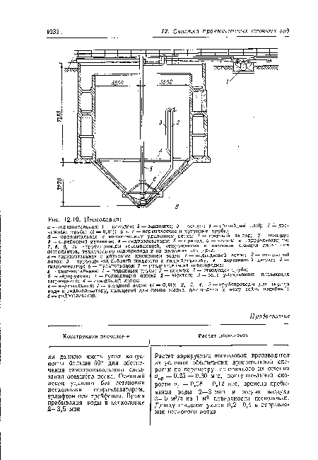 Песколовки