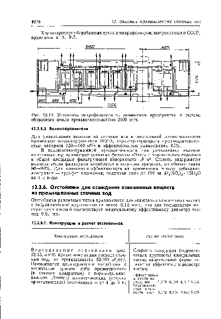 Установка микрофильтров на химическом предприятии в системе оборотного цикла производительностью 2100 м1/ч.