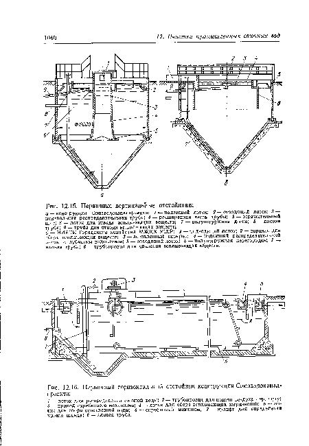 Первичные вертикальные отстойники