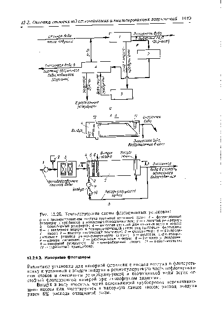 Технологические схемы флотационных установок