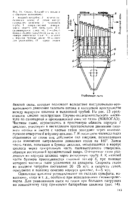 Одиночные циклоны устанавливают на складах сульфата, известняка, соды и т. д., особенно при использовании пневмотранспорта. Для улавливания пыли из газов при больших нагрузках по запыленному газу применяют батарейные циклоны (рис. 14).