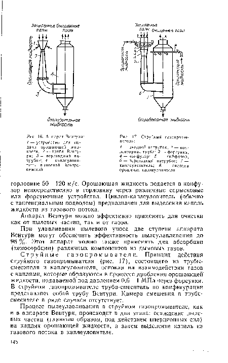 Аппарат Вентури