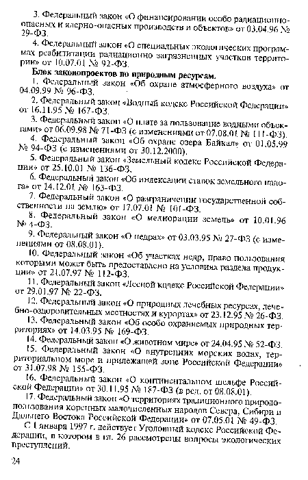 Блок законопроектов по природным ресурсам.