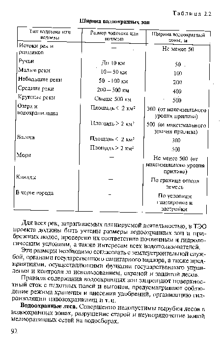 Для всех рек, затрагиваемых планируемой деятельностью, в ТЭО проекта должны быть учтены размеры водоохранных зон и прибрежных полос, проверено их соответствие почвенным и гидрологическим условиям, а также интересам всех водопользователей.