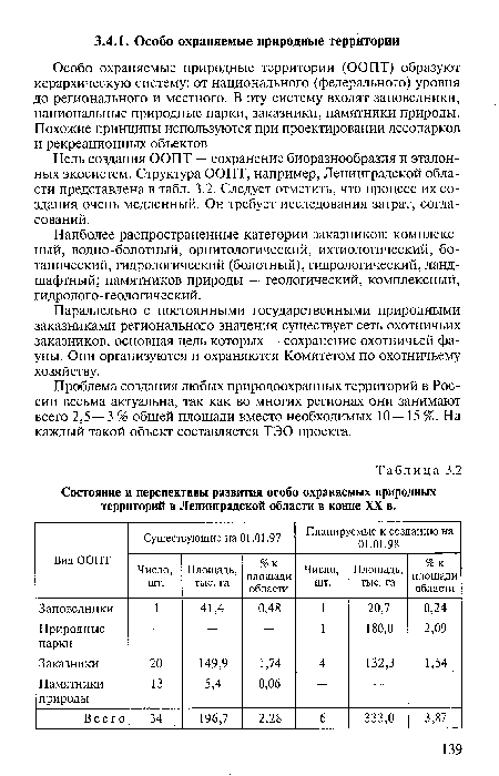 Цель создания ООПТ — сохранение биоразнообразия и эталонных экосистем. Структура ООПТ, например, Ленинградской области представлена в табл. 3.2. Следует отметить, что процесс их создания очень медленный. Он требует исследования затрат, согласований.