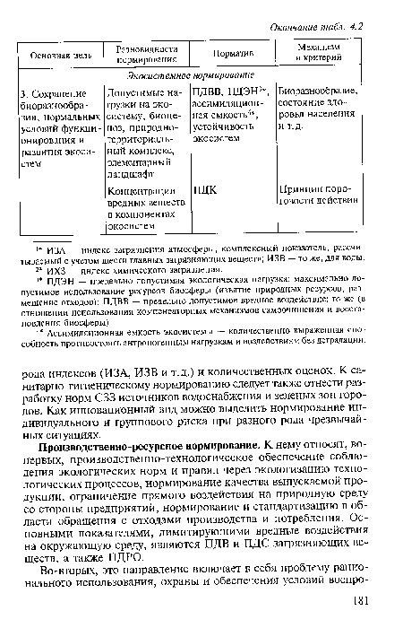 Производственно-ресурсное нормирование. К нему относят, во-первых, производственно-технологическое обеспечение соблюдения экологических норм и правил через экологизацию технологических процессов, нормирование качества выпускаемой продукции, ограничение прямого воздействия на природную среду со стороны предприятий, нормирование и стандартизацию в области обращения с отходами производства и потребления. Основными показателями, лимитирующими вредные воздействия на окружающую среду, являются ПДВ и ПДС загрязняющих веществ, а также ПДРО.