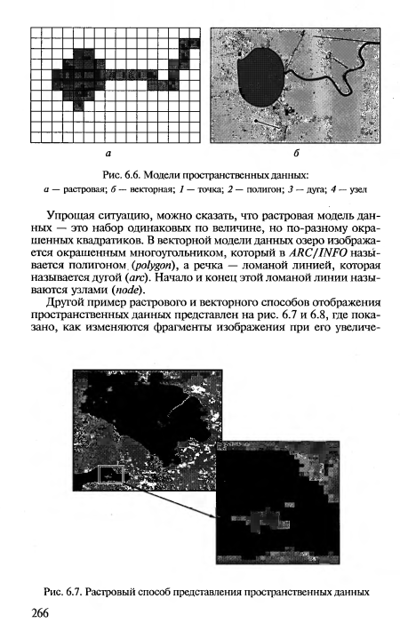 Модели пространственных данных