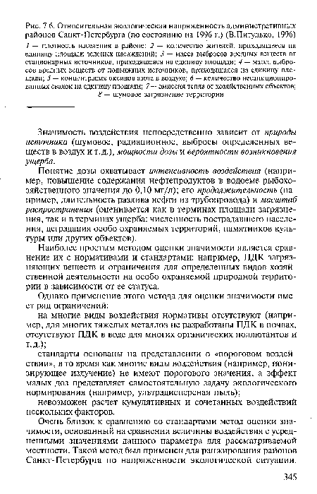 Понятие дозы охватывает интенсивность воздействия (например, повышение содержания нефтепродуктов в водоеме рыбохозяйственного значения до 0,10 мг/л); его продолжительность (например, длительность разлива нефти из трубопровода) и масштаб распространения (оценивается как в терминах площади загрязнения, так и в терминах ущерба: численность пострадавшего населения, деградация особо охраняемых территорий, памятников культуры или других объектов).