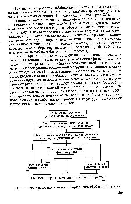 Преобразование опасностей при оценке обобщенного риска