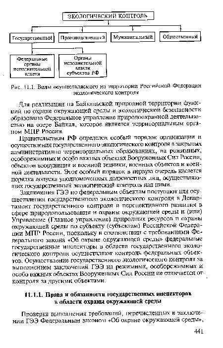 Правительством РФ определен особый порядок организации и осуществления государственного экологического контроля в закрытых административно-территориальных образованиях, на режимных, особорежимных и особо важных объектах Вооруженных Сил России, объектов вооружения и военной техники, военных объектов и военной деятельности. Этот особый порядок в первую очередь касается порядка допуска уполномоченных должностных лиц, осуществляющих государственный экологический контроль над ними.